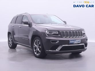 jeep grand cherokee 3.0 crd za 17 328 €