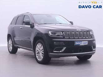 jeep grand cherokee 3.0 l v6 4wd za 20 678 €