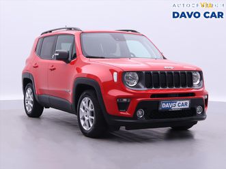 jeep renegade 1.0 za 12 407 €