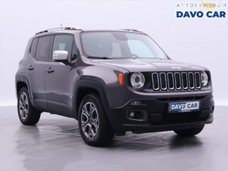 jeep renegade 2.0 m-jet 4wd limited za 15 302 €