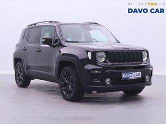 jeep renegade 2.0 m-jet 4wd za 17 369 €