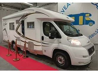 mc louis mc4-75 autom solcell ac ugn takfläkt inverter