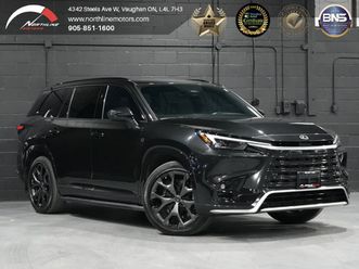 500h/awd/автокредитиране