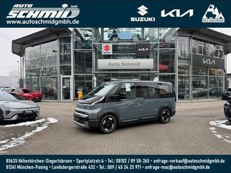 71.2 kwh passanger|elite|wp|power|smart|com.