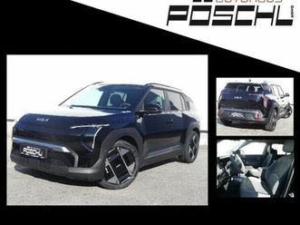 kia ev3 58,3 kwh earth p3 / p4 / p5 / p6 / p7 / p8