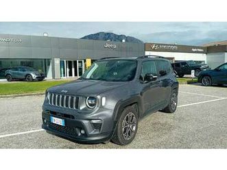 renegade 1.6 mjt 130 cv limited