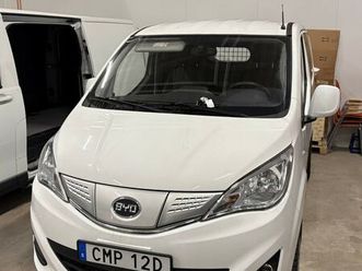 billigare blir det inte !