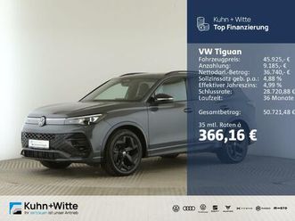 tiguan 1.5 etsi r-line *pano*ahk*matrix*rfk*navi*