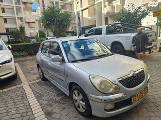 cz אוט׳ 1.3 (102 כ״ס)