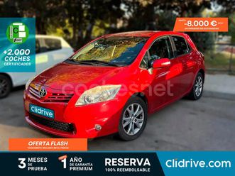 toyota auris 130 active