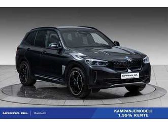 fully charged, kampanjemodell 1,99% rente, pano, h&k