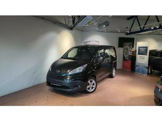 el-navi-vareme i ratt-nylig eu godkj