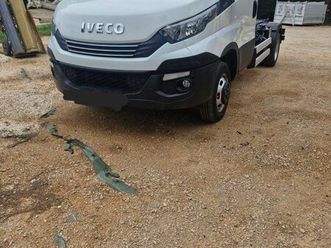 iveco ampirol