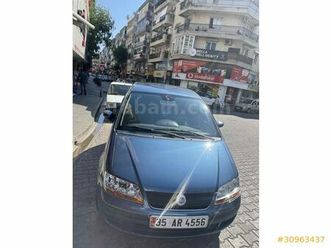 1.3 multijet dynamic