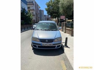 1.3 multijet dynamic