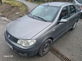 sprzedam fiata albe bielsko-biala • olx.pl