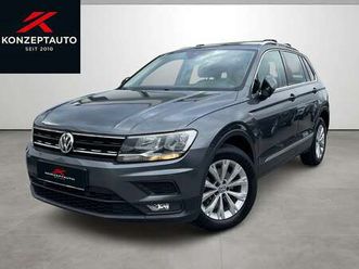 vw tiguan 2,0 tdi scr comfortline dsg