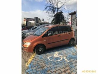 1.3 multijet dynamic