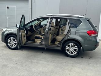 great wall hover h6 2.0 13,000 bgn