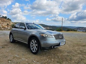 infiniti fx 35 12,000 bgn