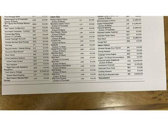 2022 rolls royce cullinan silver badge a vendre