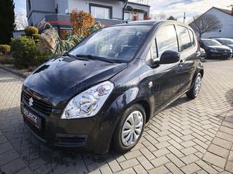 suzuki splash 1.3 ddis glx cd ac magyar-klíma-multikormány
