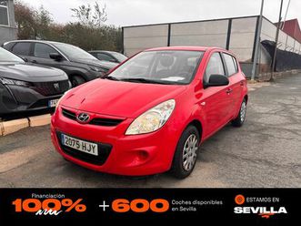 hyundai i20 1.2 cvvt city