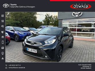 x s-cvt play *automatik*