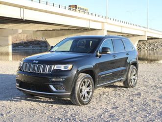 summit cam* blindspot* подгрев* обдухване* pano*