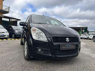 splash 1.2 gls safety pack - unico proprietario