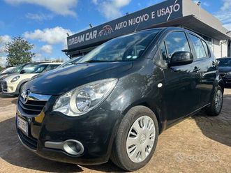 agila*neopatentati*gpl*finanziamento*permute*