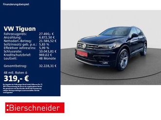 volkswagen tiguan 2.0 tdi dsg 4mo. highline r-line ahk pano