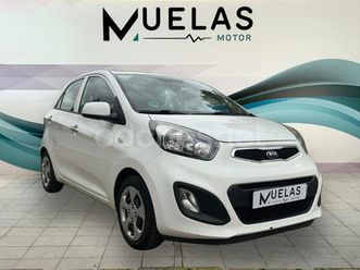 kia picanto 1.0 cvvt concept