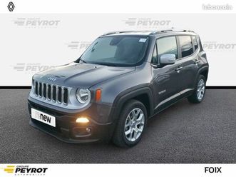 jeep renegade 1.6 i multijet s&s 120 ch limited