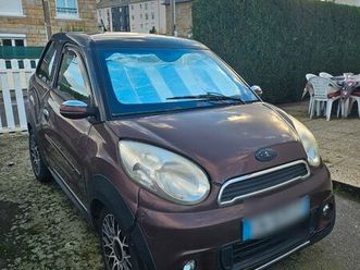 microcar m8 chocolat and coffee