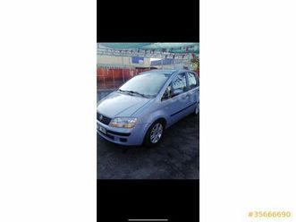 1.3 multijet dynamic