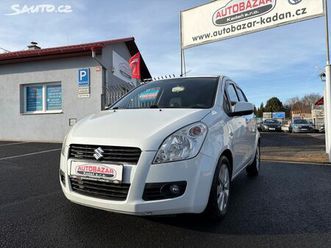 suzuki splash 1,2 klima