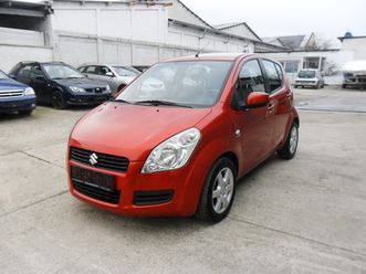 suzuki splash 1,3-ddis-klima- 4,600 bgn