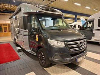 adria matrix mb 670 sl hydrauliska stödben vinterkampanj kampa