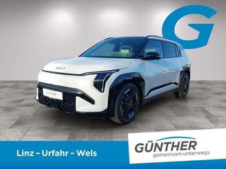 earth plus 81,4kwh at fwd 204