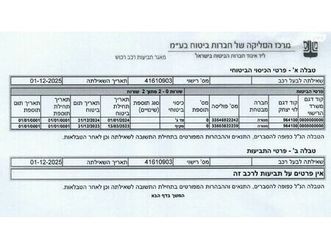 pro 350 חשמלי אוט׳ (204 כ״ס)