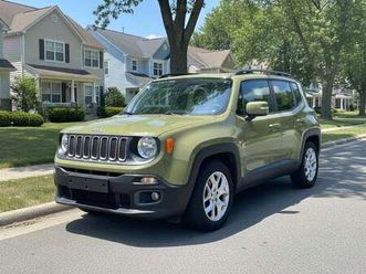 renegade 1.6 multijet longitude