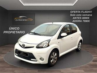 toyota - aygo 70 city