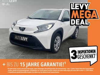 business edition: basis