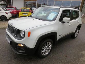 jeep renegade longitude 4wd