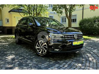 volkswagen arteon tiguan