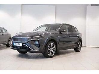 mg marvel r 0,65% ränta performance panorama