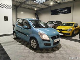 suzuki splash 1.2 86 gls