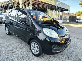 chery qq 1.0 look fl 12v/1.0 12v flex 5p 2018