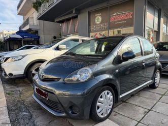 toyota aygo 2014